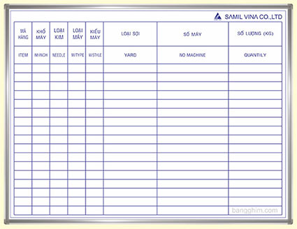 Bảng từ trang trí trí mẫu BCDT