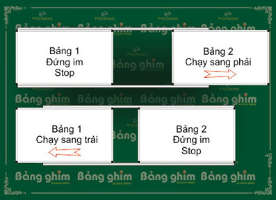 bảng trượt ngang